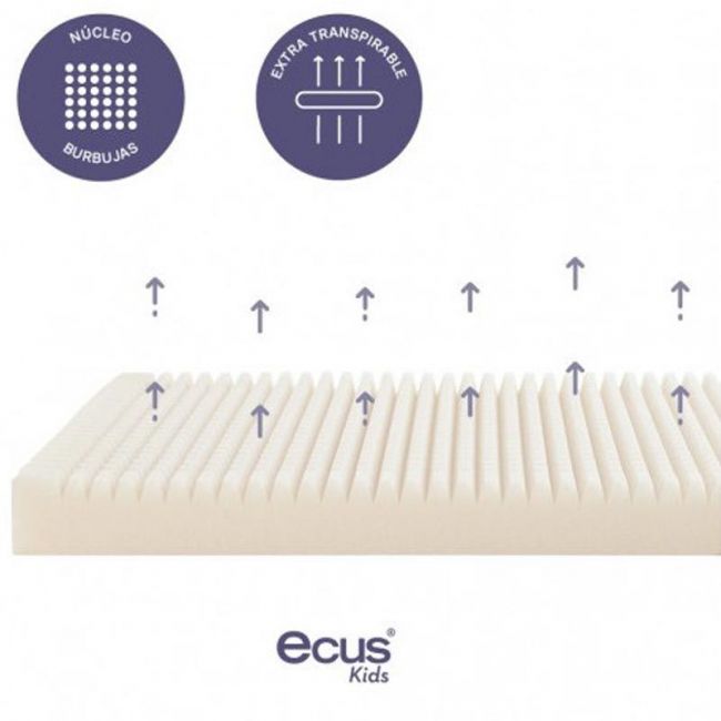 Matelas Berceau Care Ultimate 80x50cm