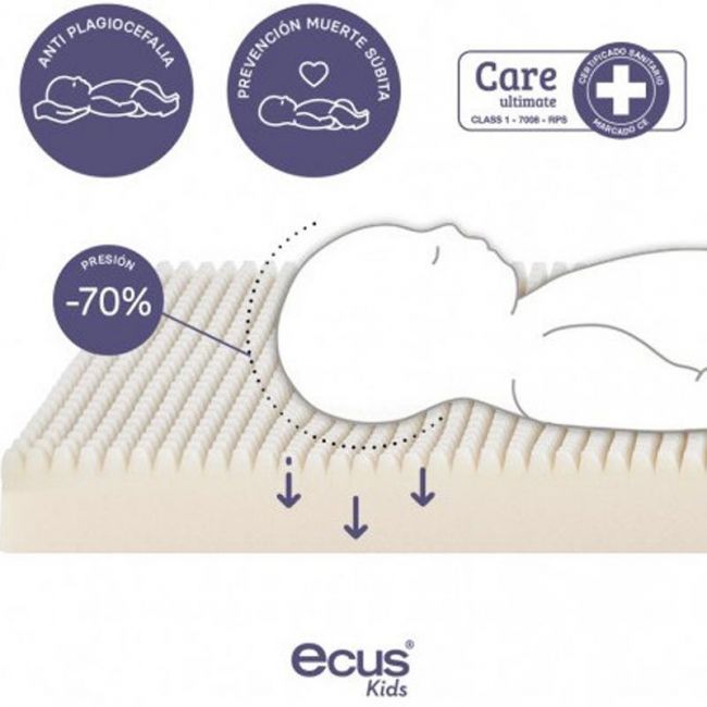 Matelas Berceau Care Ultimate 90x50cm