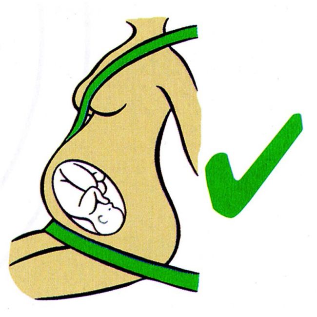 Ceinture de sécurité pour grossesse