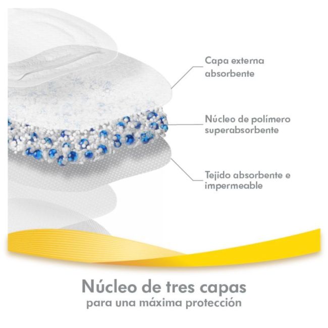Disques Absorbants Jetables Safe and Dry Ultra Thin 30uds