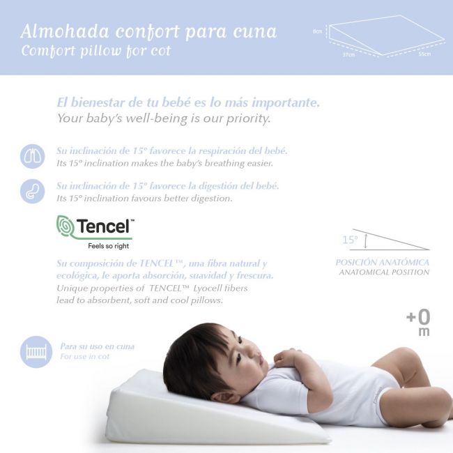 Plan incliné Confort Lit bébé 55X37 cm Liso E blanc CAMBRASS - 1